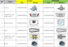 11002012000022 Washer Single Phase Asynchronous Motor - Image 5