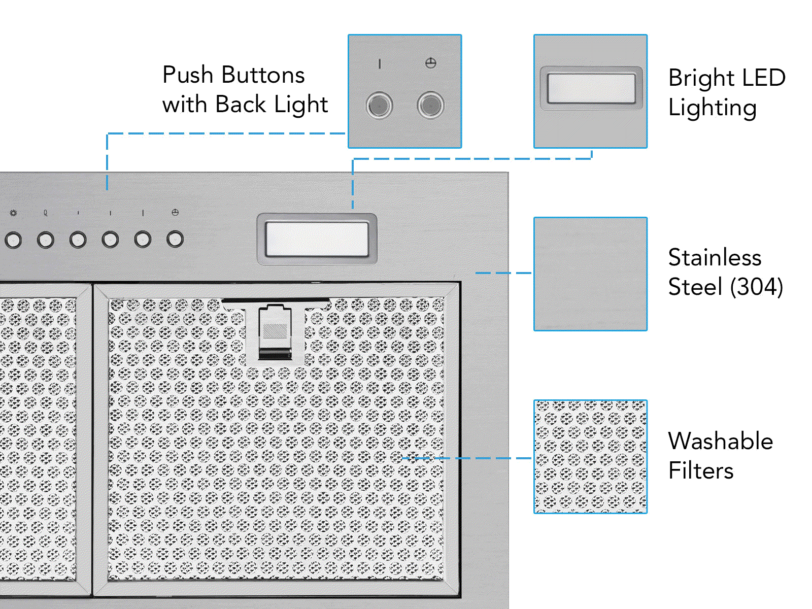 21 Inch 600 CFM Range Hood Insert Power Pack - VICTORY Q6 - Image 4