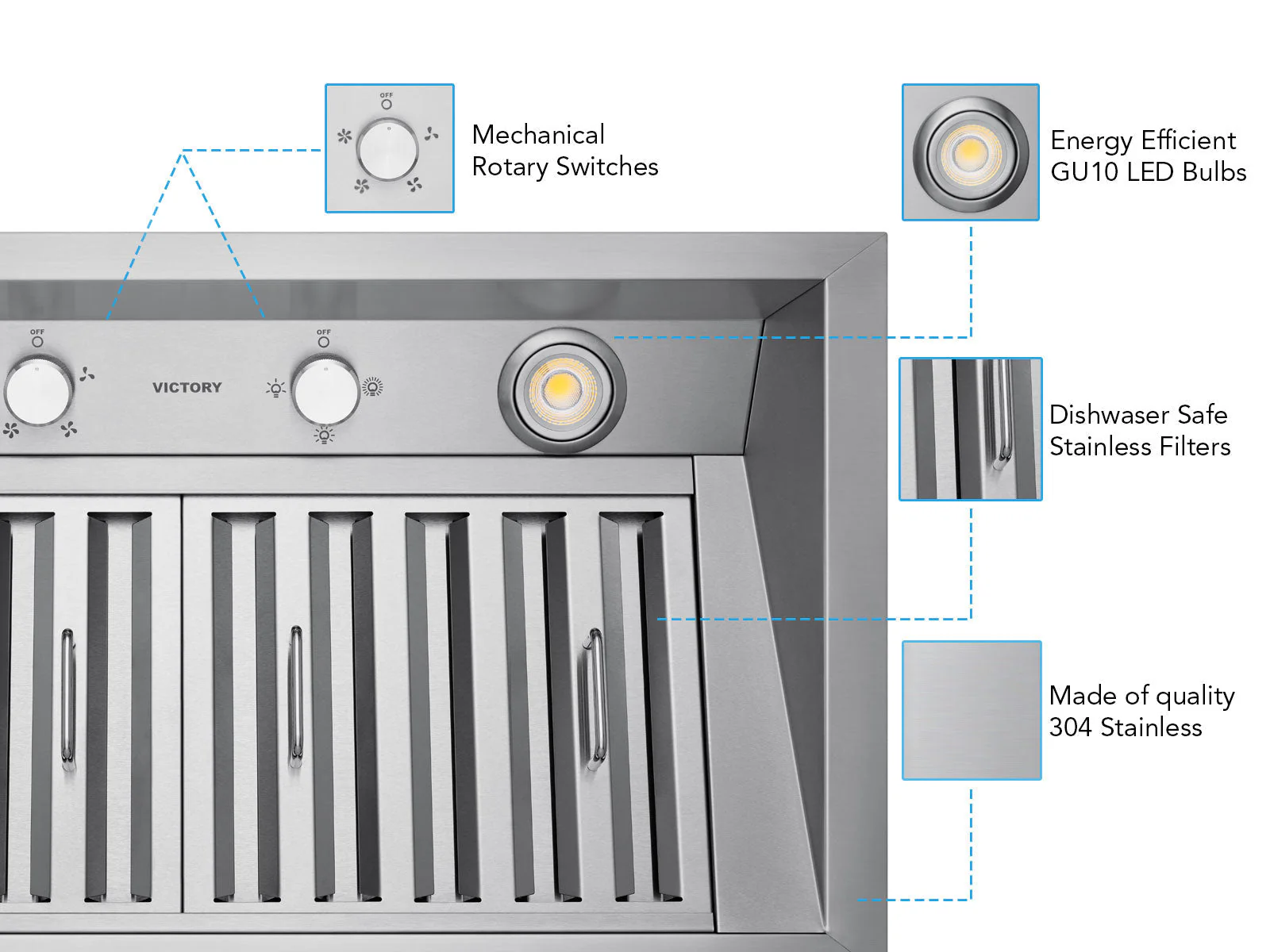 30 Inch 700 CFM Range Hood Insert - VICTORY Q2 - Image 8