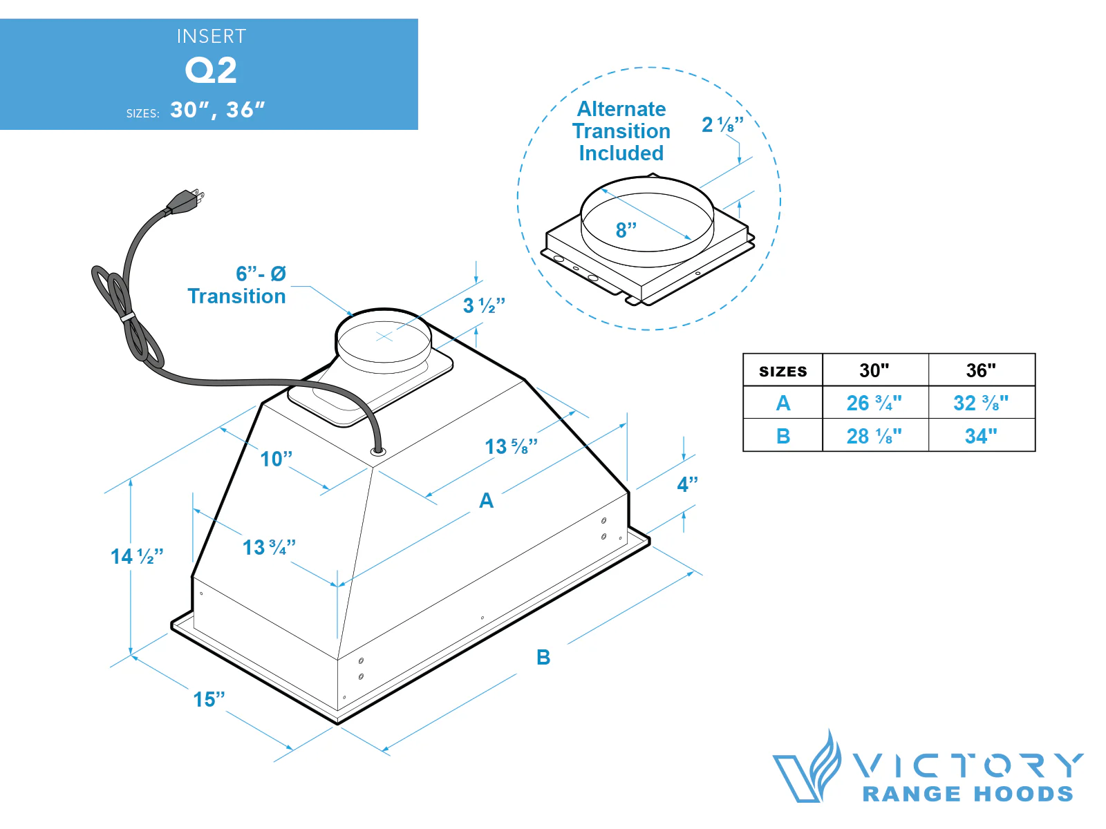30 Inch 700 CFM Range Hood Insert - VICTORY Q2 - Image 9