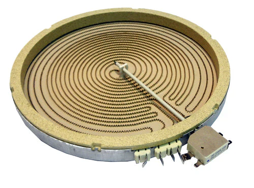316560402 Range Triple Surface Element, 6"/9"/12"