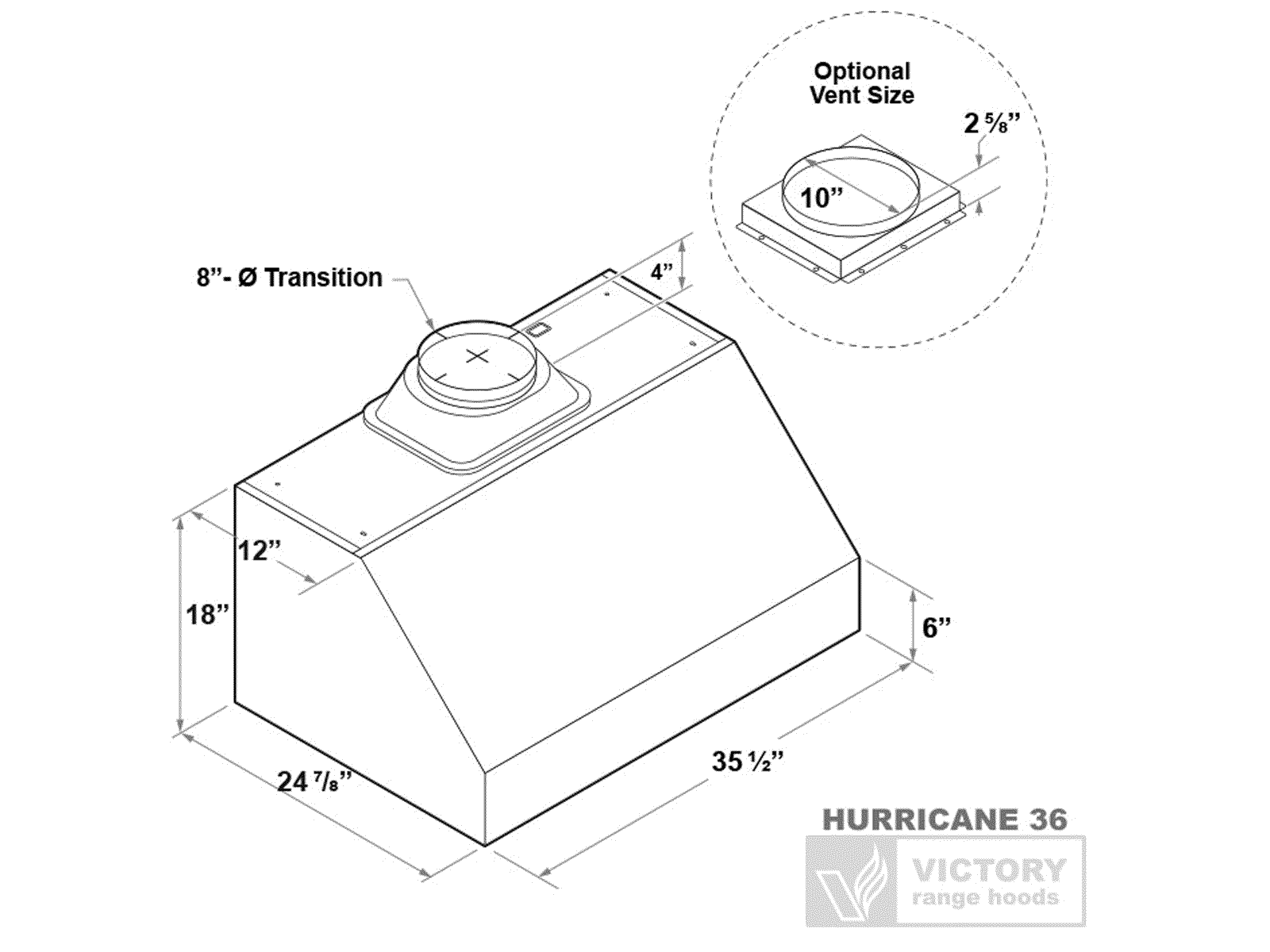 36 Inch 1200 CFM Under Cabinet Range Hood - VICTORY Hurricane - Image 8