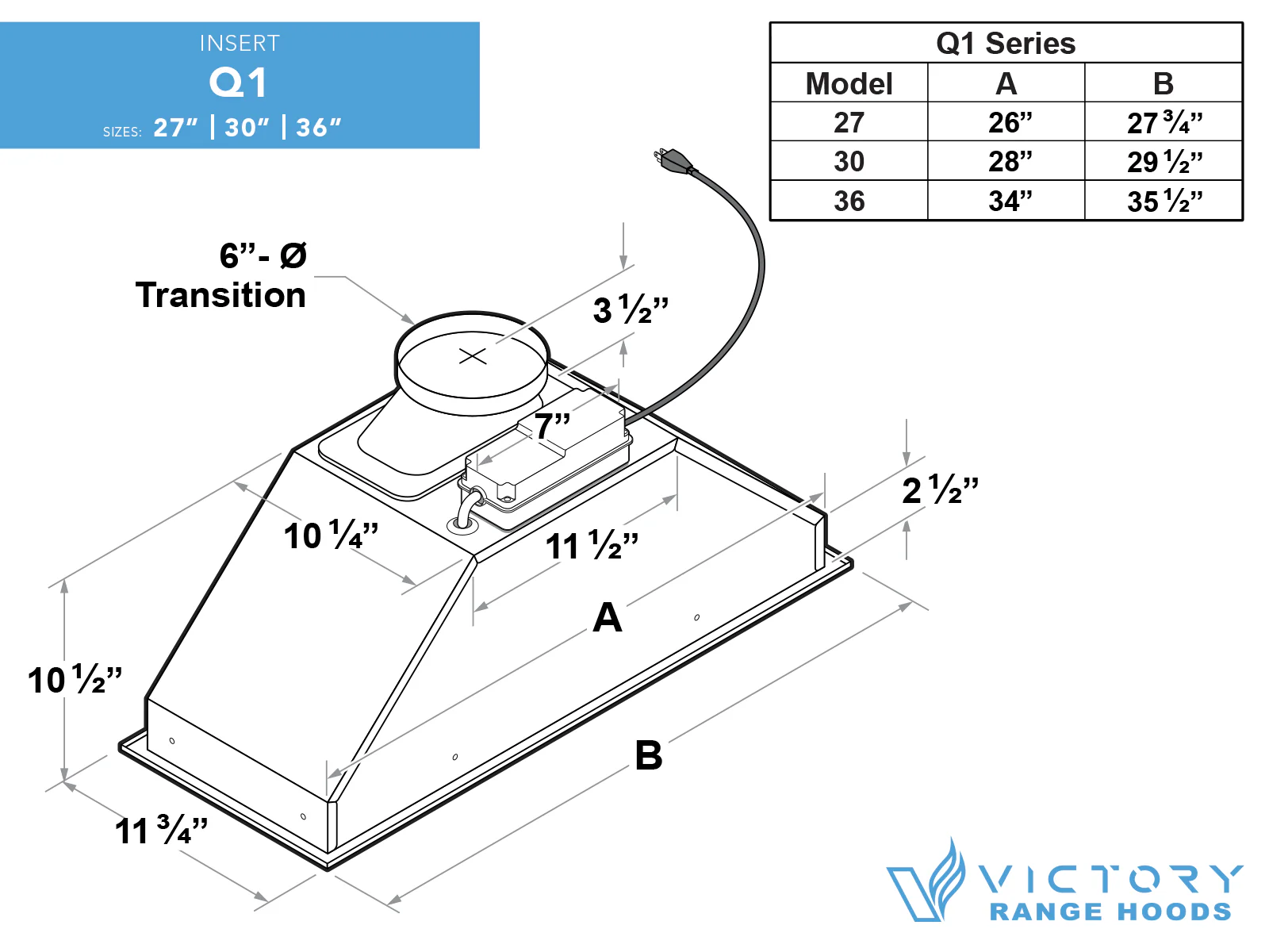 36 Inch 600 CFM Range Hood Insert  - VICTORY Q1 - Image 7