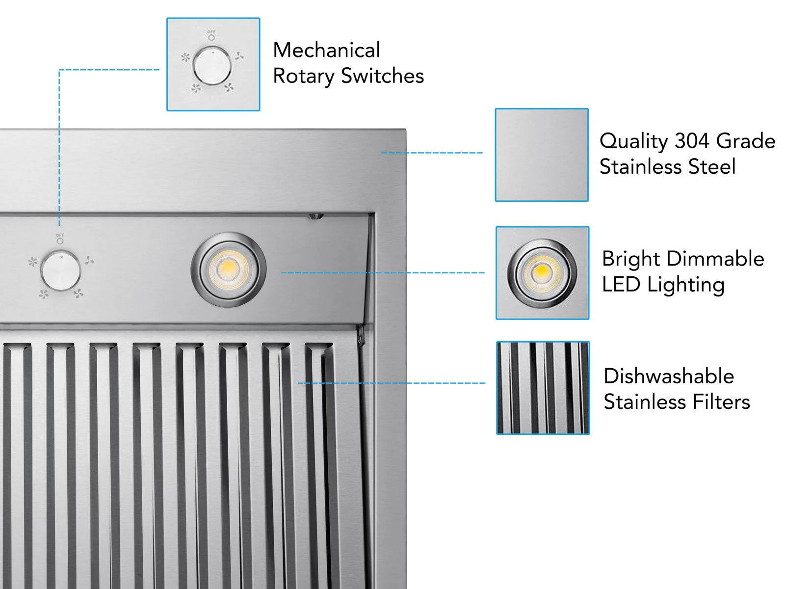 42 Inch 1200 CFM Under Cabinet Range Hood - VICTORY Hurricane - Image 3