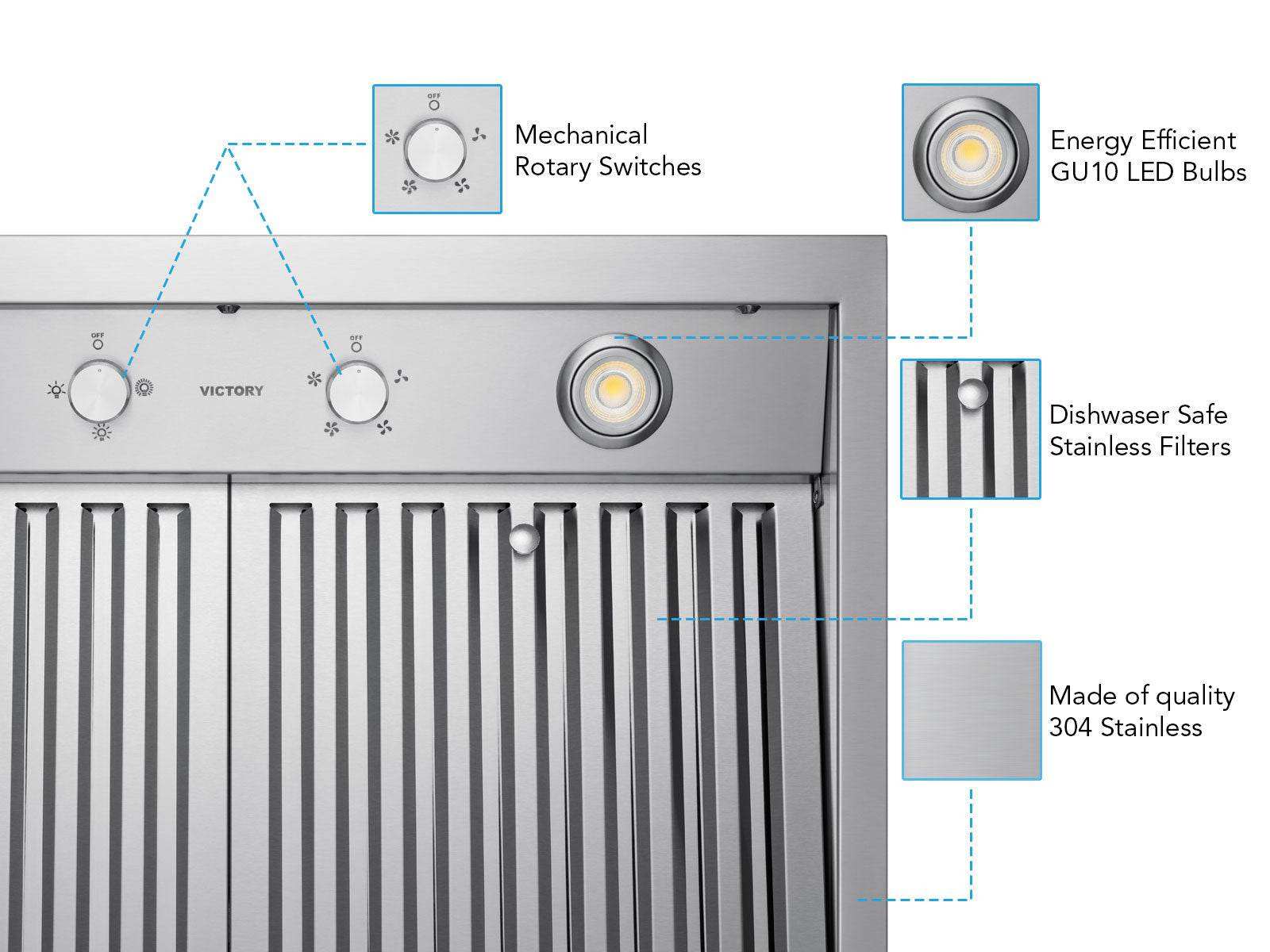 42 Inch 1200 CFM Wall Mount Range Hood - VICTORY TwisterMAX - Image 3