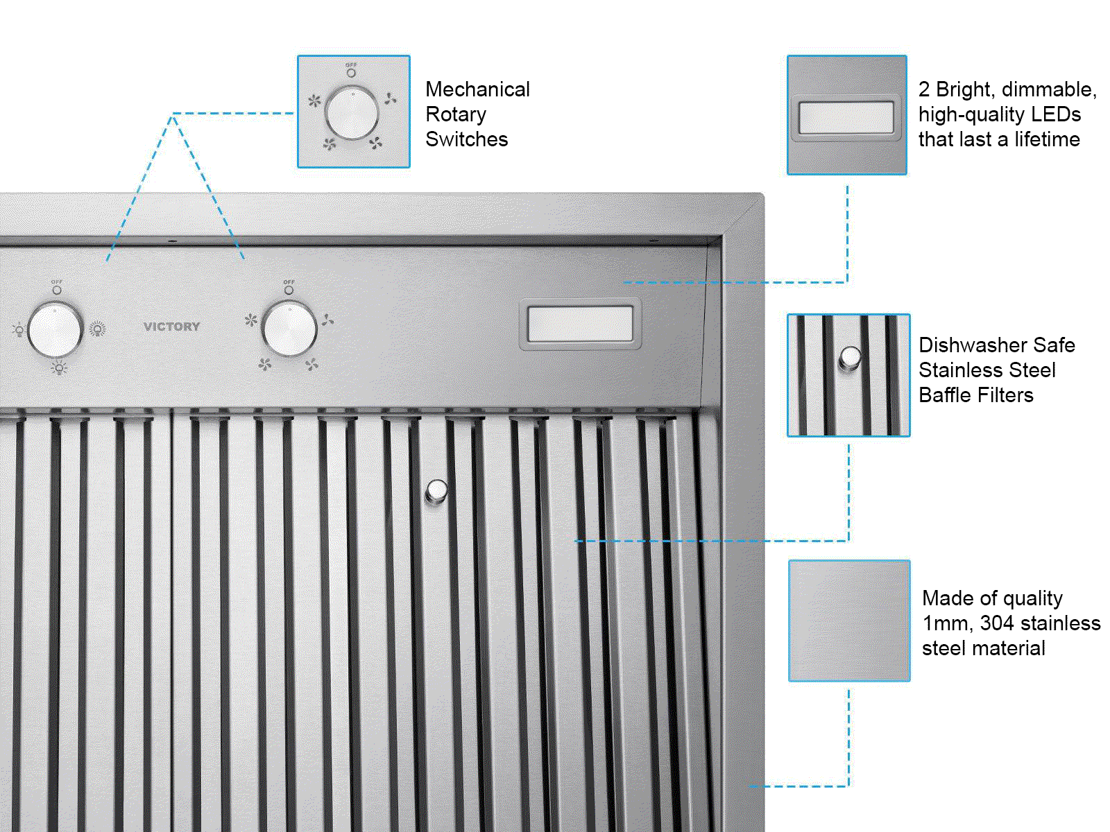 42 Inch 750 CFM Range Hood Insert - VICTORY Q5 - Image 4