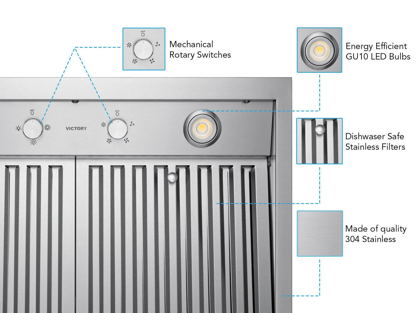 48 Inch 1200 CFM Wall Mount Range Hood - VICTORY TwisterMAX - Image 3