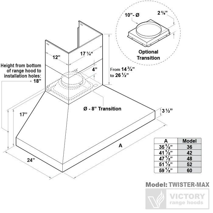48 Inch 1200 CFM Wall Mount Range Hood - VICTORY TwisterMAX - Image 4