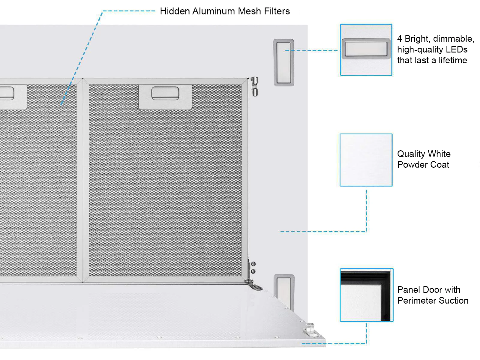 600 CFM White Flush Ceiling Mount Range Hood - VICTORY Sunset - Image 5