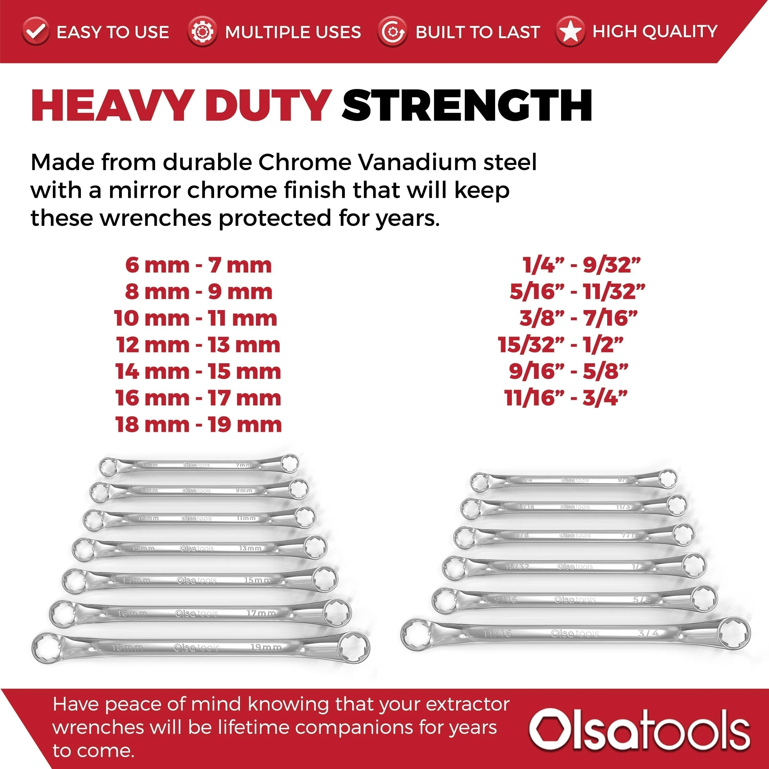 Bolt Extractor Wrench Sets - Image 9