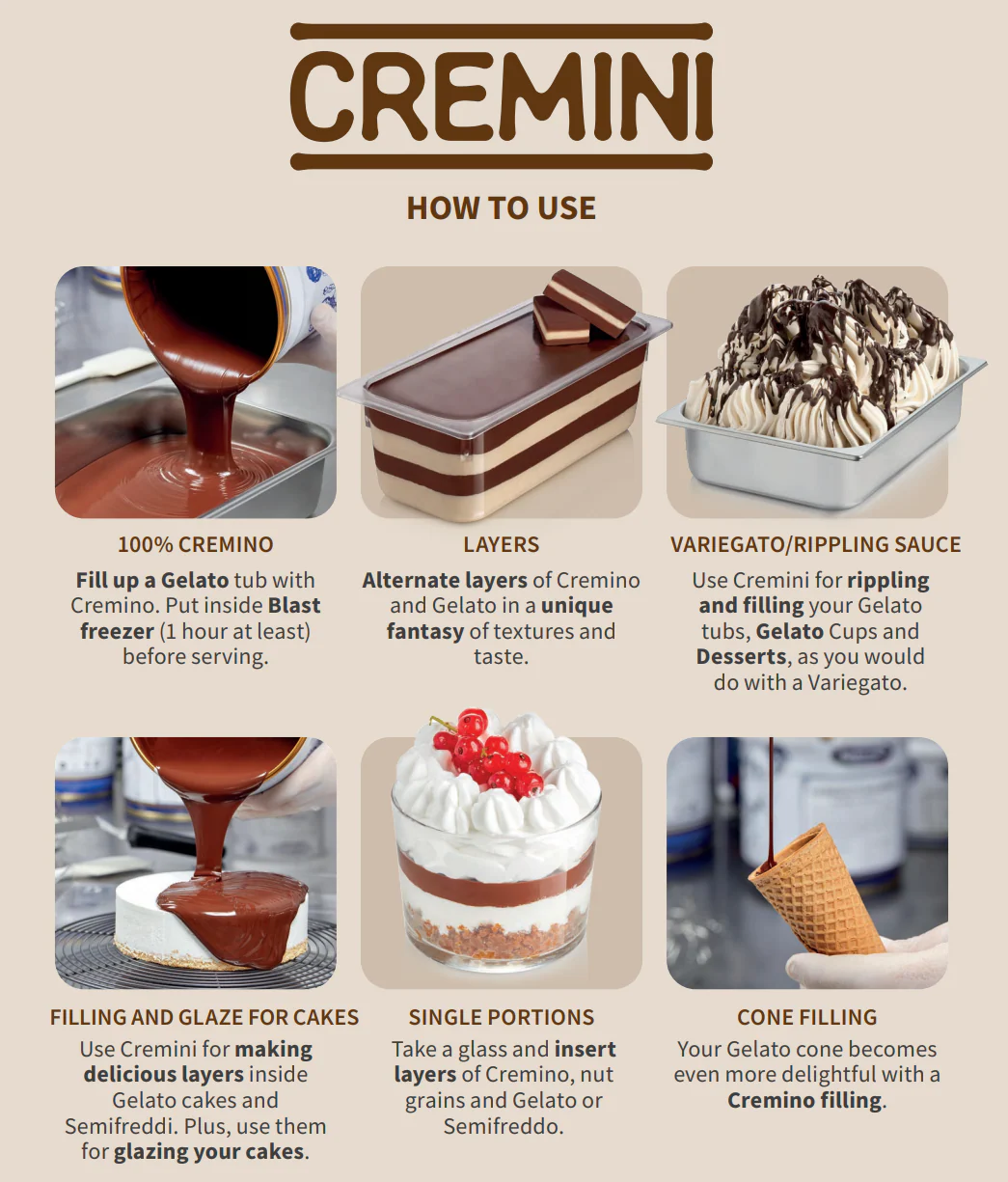 Crunchy Banana Spreadable Filling Cream - Cremino Banana Crunchy - 5 KG Bucket - Rubicone Canada - Ships Free Within Canada on Orders Above CAD $199 - Image 4