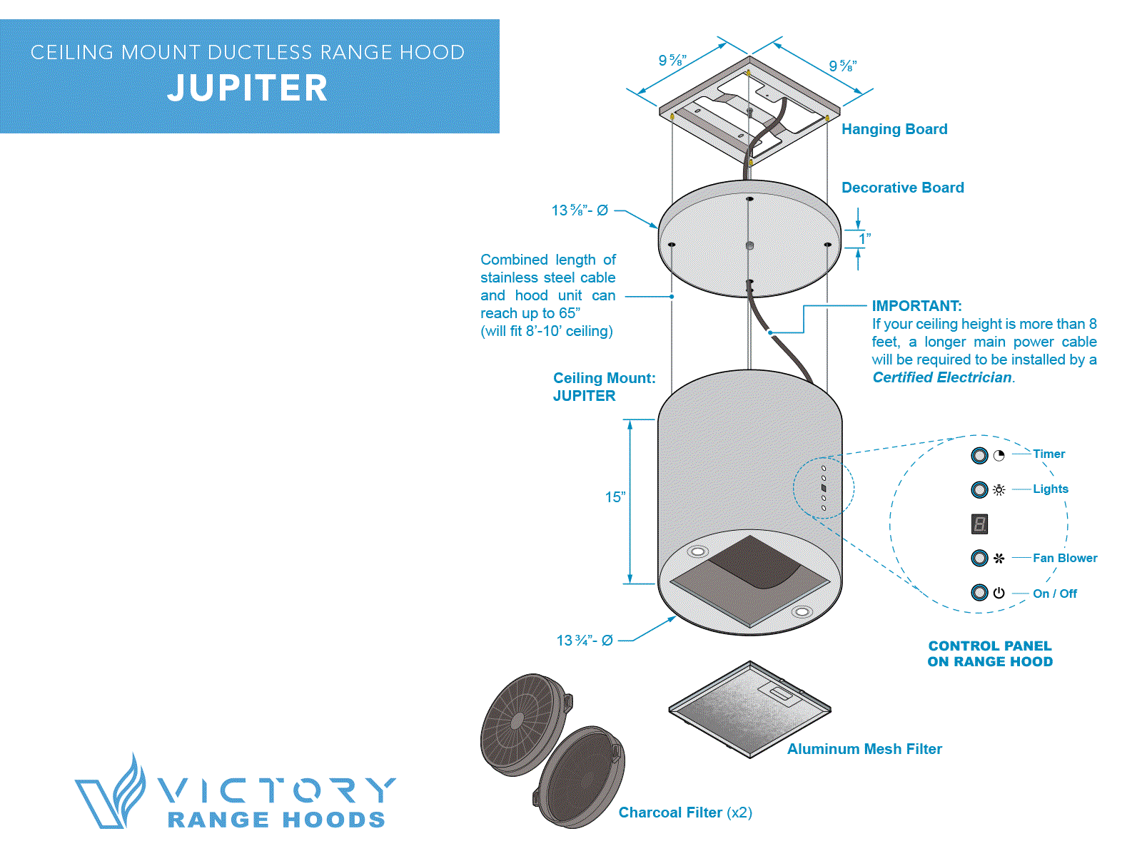 Ductless Range Hood - Island Mount - VICTORY Jupiter - Image 9