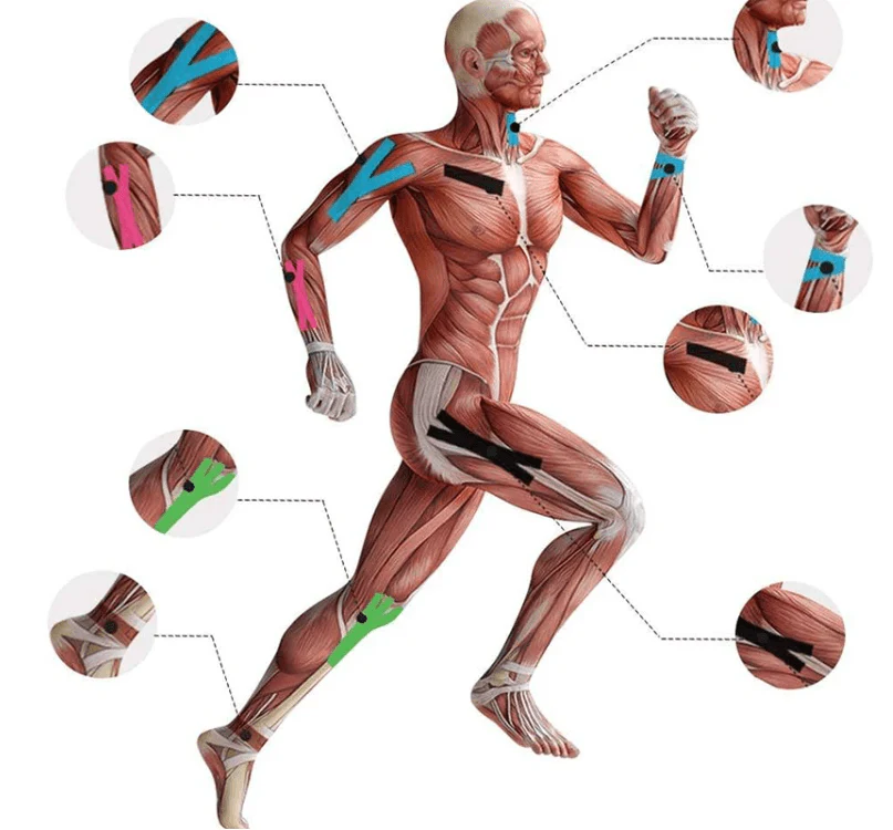 Kinesiology Tape, Elastic Therapeutic Sports Tape, 2" x 5.5 YD - Image 12
