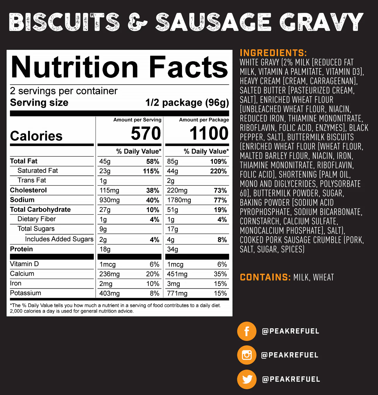 Peak Breakfast Pack 2.0 - Image 2