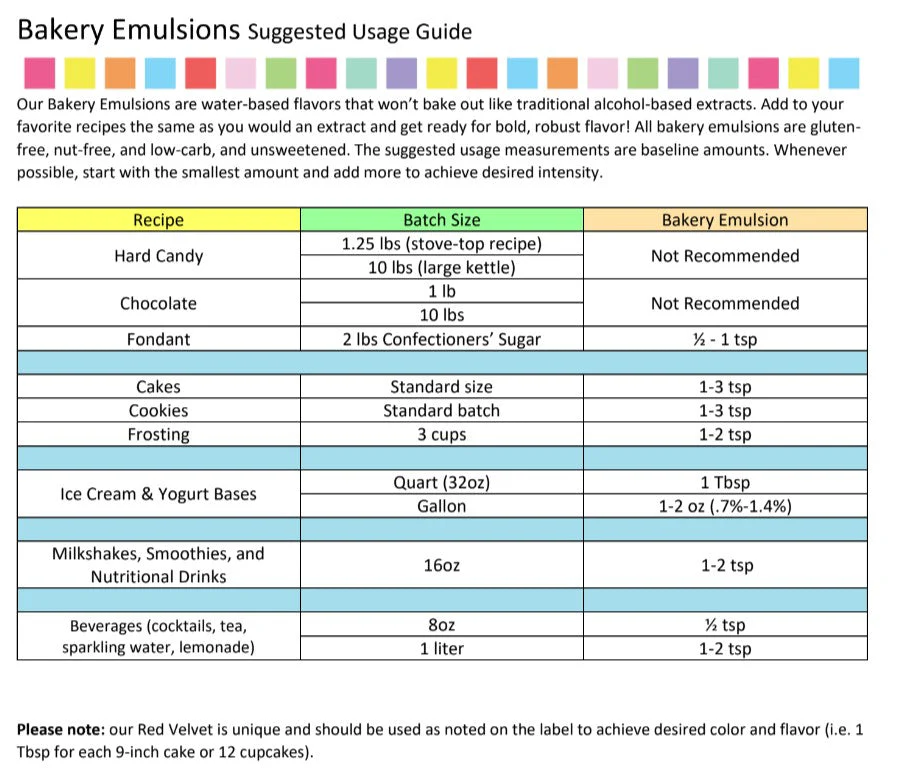 Red Velvet Bakery Emulsion - 4 oz. - 16 oz. - 1 Gallon - 5 Gallons - Bakery Emulsions Canada - Ships Free Within Canada on Orders Above CAD $199 - Image 7