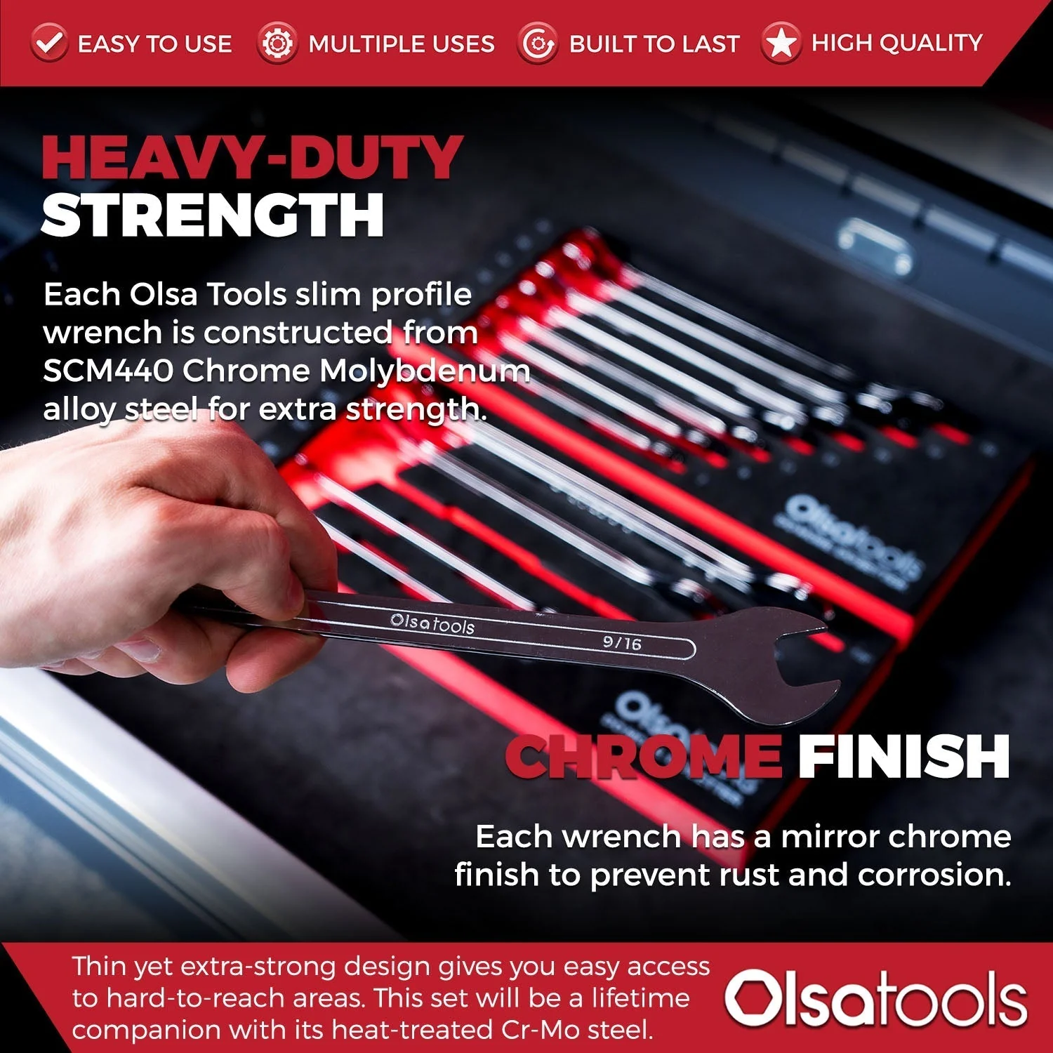 Slim Profile Wrench Set - Image 13