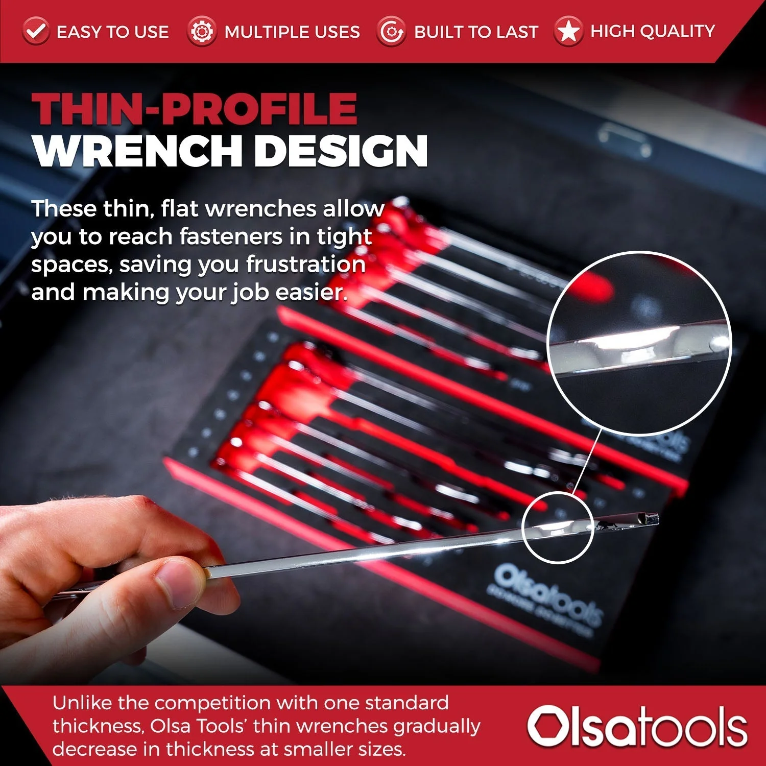 Slim Profile Wrench Set - Image 18