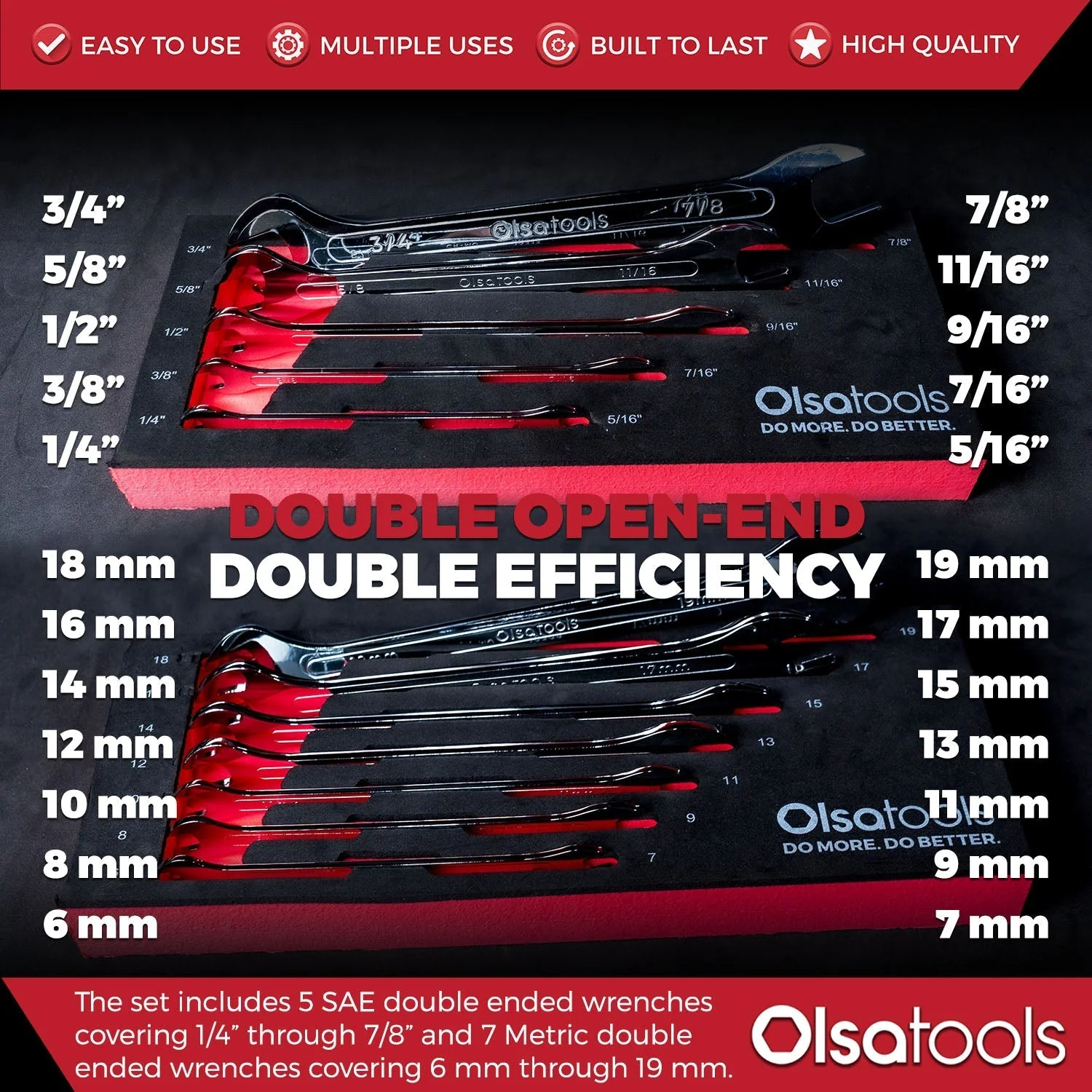 Slim Profile Wrench Set - Image 20