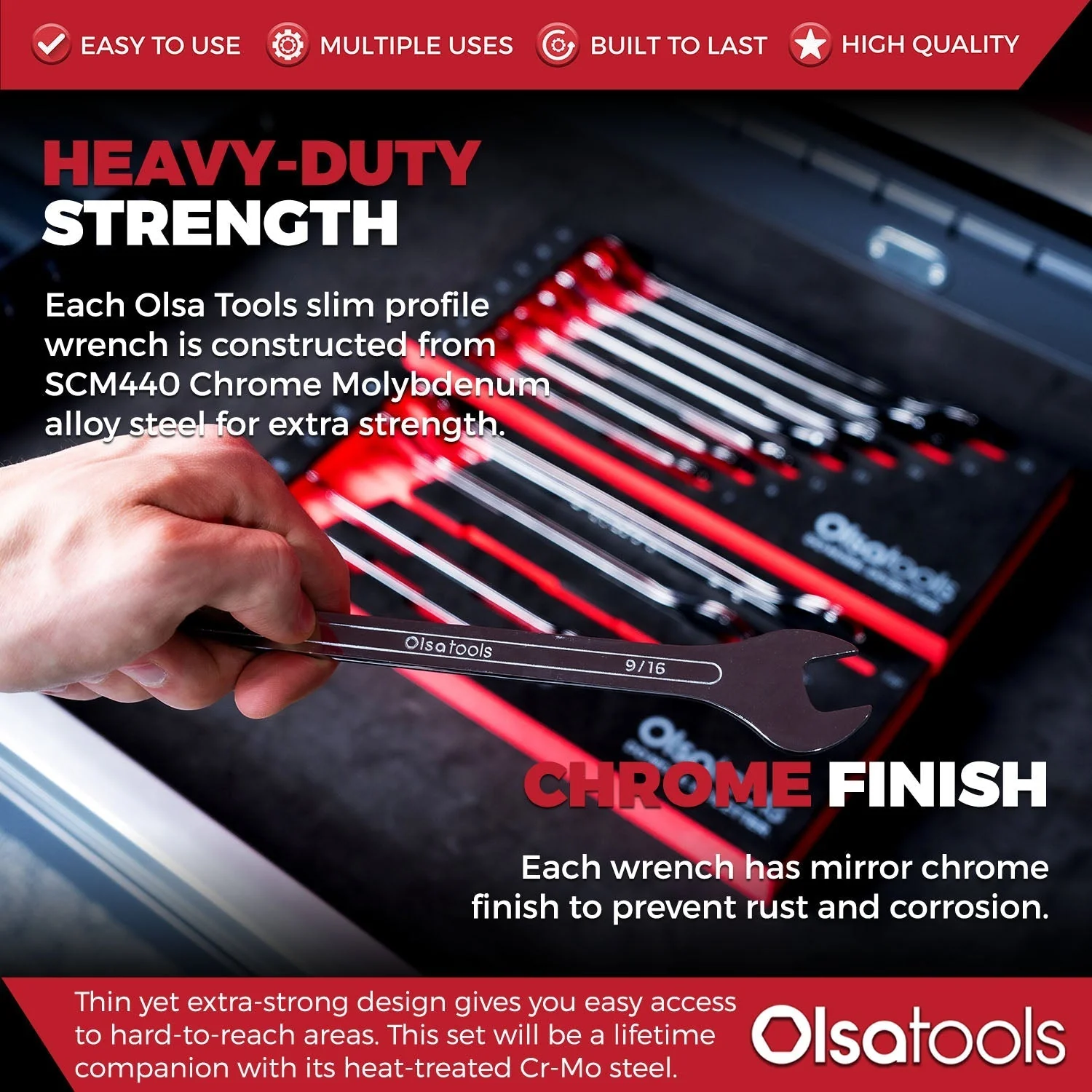 Slim Profile Wrench Set - Image 21