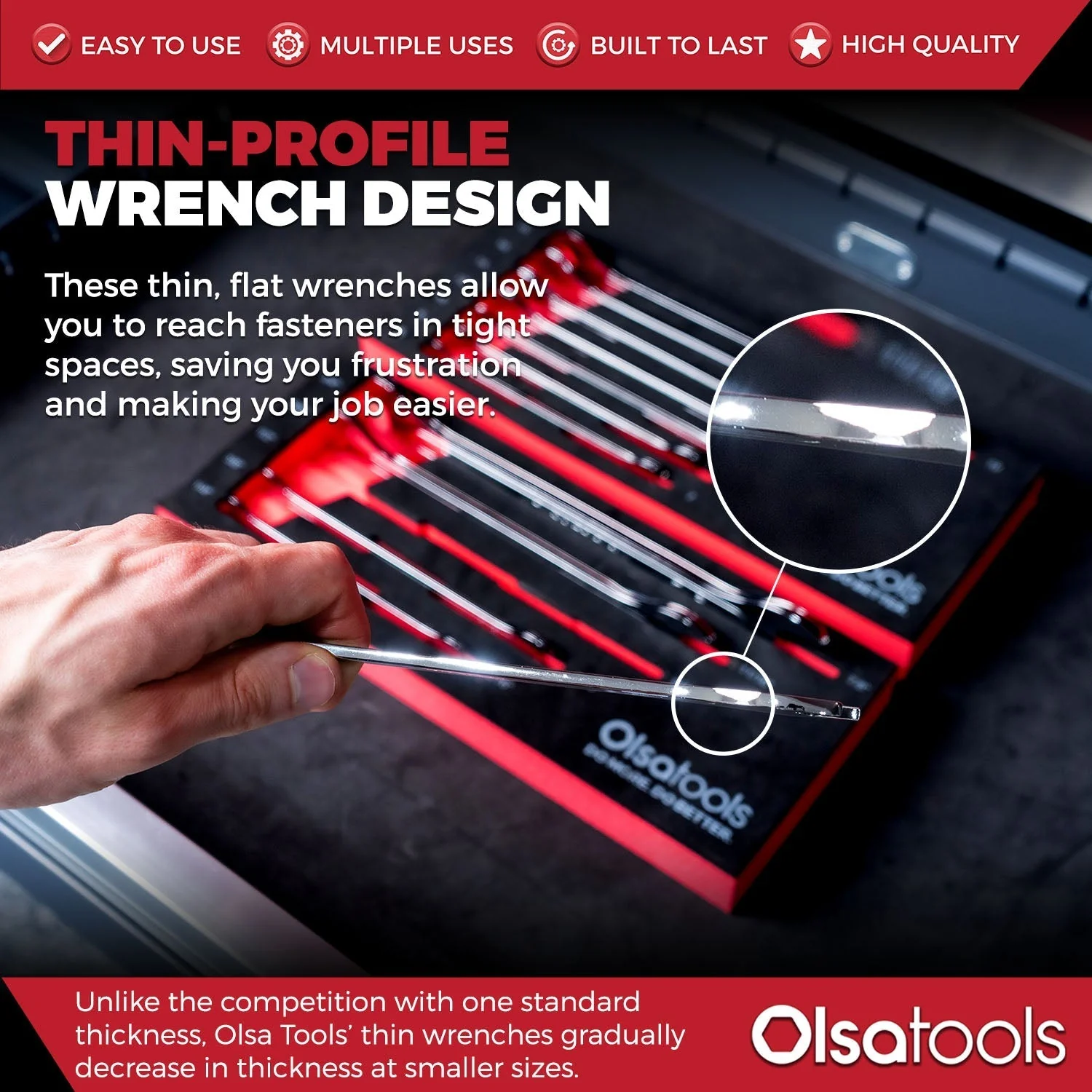 Slim Profile Wrench Set - Image 22