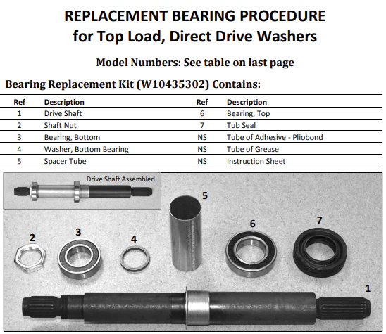 W10435302 Washer Tub Seal & Bearing Kit - Image 9
