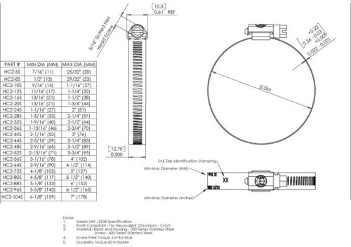 XP12 Gear Clamp, 9/16" to 1-1/4" - Image 2